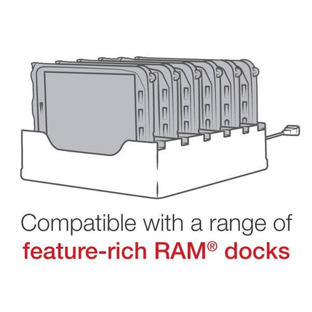 RAM® Skin™ dla Samsung Tab Active4 Pro i Tab Active Pro
