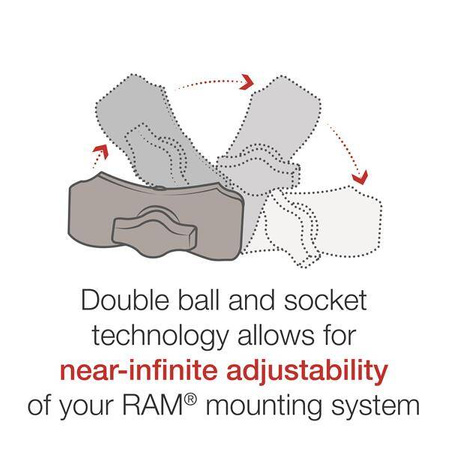 Uchwyt na telefon RAM® Quick-Grip™ XL z podstawą kierownicy RAM® Tough-Strap™