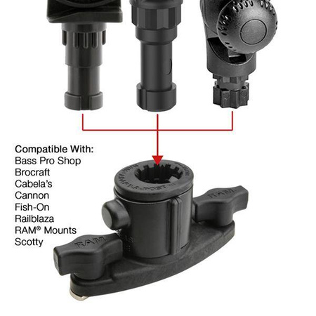 RAM® Tube Jr.™ with RAM® Universal Adapt-A-Post™ Dual T-Bolt Track Base