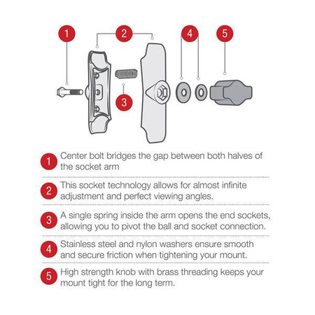 Uchwyt na napoje RAM® Level Cup 16oz z podstawą U-Bolt - szyny .5" - 1,25"