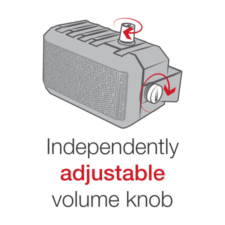 Wzmacniany głośnik GDS® Audio™ z funkcją PTT Breakout