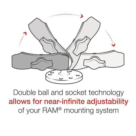 Uchwyt na telefon RAM® X-Grip® z kompozytowym ramieniem z podwójnym gniazdem