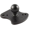 RAM® Fishfinder Ball Adapter dla urządzeń Humminbird