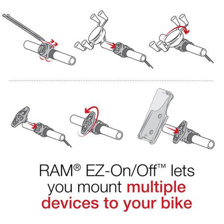 RAM® Aqua Box® Pro 20 Case with RAM® EZ-On/Off™ Bicycle Mount