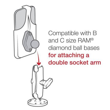 RAM® Form-Fit Cradle for Apple iPhone 12 & 12 Pro
