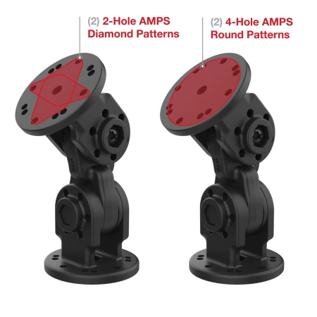 RAM® Podwójne mocowanie obrotowe 90 stopni