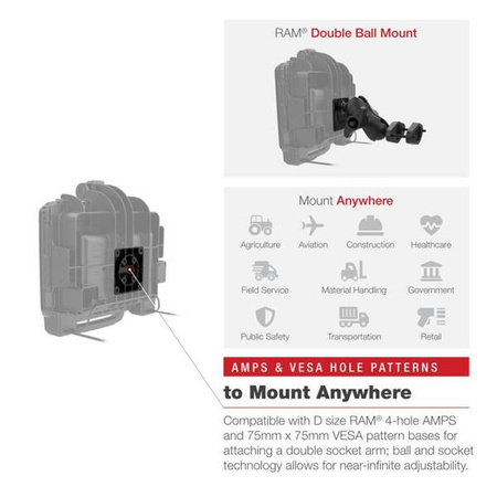 RAM® Power + Dual USB Dock for Zebra ET8x 2-in-1 Tablet