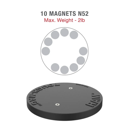 Uchwyt magnetyczny RAM® Single Pivot z pokrętłem