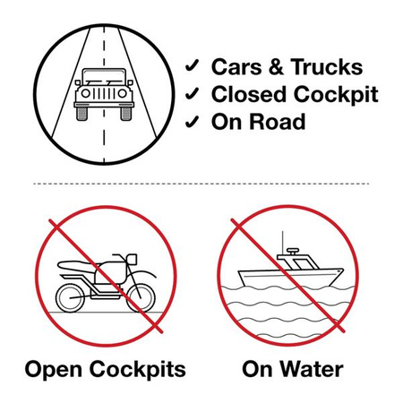 RAM® Ball Adapter for Apple MagSafe