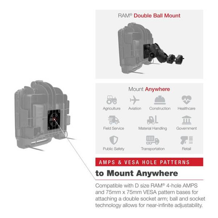 RAM® Power + Data Dock for Zebra ET8x 2-in-1 Tablet