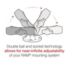 Uchwyt na telefon RAM® X-Grip® z kompozytowym ramieniem z podwójnym gniazdem