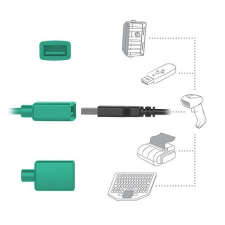 RAM® Combo Locking Power + Data Dock dla tabletów Samsung Tab Active5 i 3