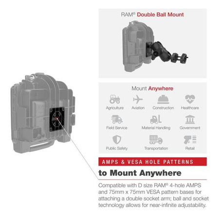 Uchwyt RAM® z blokadą do tabletu Zebra ET8x 2 w 1