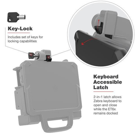 RAM® Powered Locking Dock for Zebra ET6x - Heated Pins
