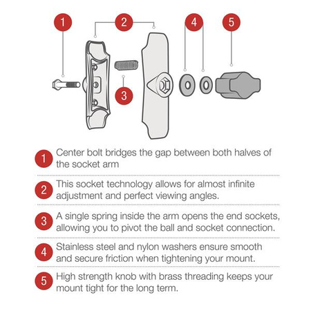 RAM® X-Grip® Duży uchwyt na telefon z przyssawką Twist-Lock™ - długi