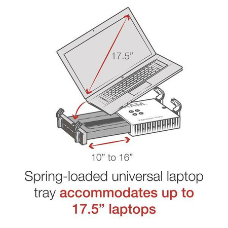 Uchwyt na laptopa RAM® No-Drill™ do Forda Police Interceptor Utility '20-23