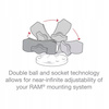 RAM® Composite Double Socket Arm - Rozmiar B Średni