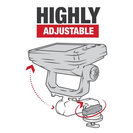 Uchwyt RAM® Track Ball™ do Humminbird Helix 7