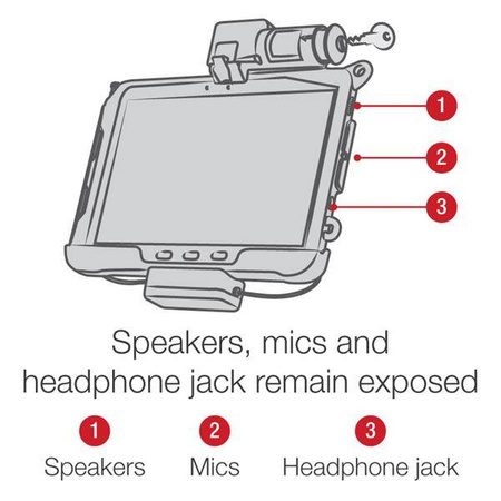 RAM® Key-Locking Power + Dual USB Data Dock dla Tab Active4 Pro