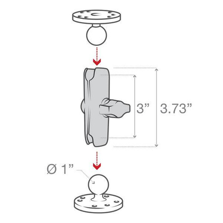 RAM® Composite Double Socket Arm - Rozmiar B Średni