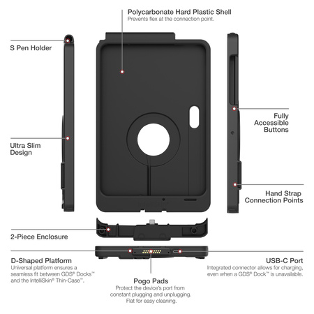 IntelliSkin® Thin-Case™ dla tabletów Samsung Tab Active5 Pro i 4 Pro