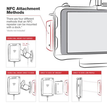 RAM® Locking USB-C Powered Dock for Tab Active5 & 3 with NFC Extender