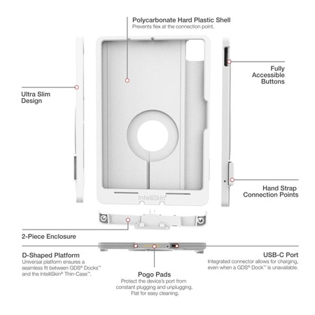 IntelliSkin® Thin-Case™ do iPada Pro 11 (M4) - szary