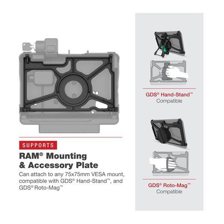 Stacja dokująca RAM® z blokadą do Panasonic FZ-A3