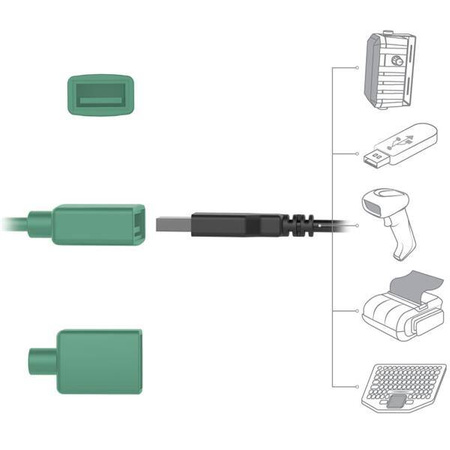 GDS® Tough-Dock™ + Single USB-A dla Samsung Tab Active5 i 3
