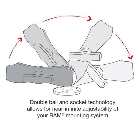 Podwójne mocowanie kulowe RAM® z dwoma okrągłymi płytkami - rozmiar C, średni