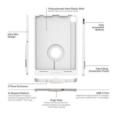 IntelliSkin® Thin-Case™ do Apple iPad Pro 12.9 3. i 6. generacji - szary