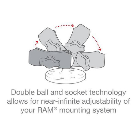 RAM® Composite Double Socket Arm - Rozmiar B Średni