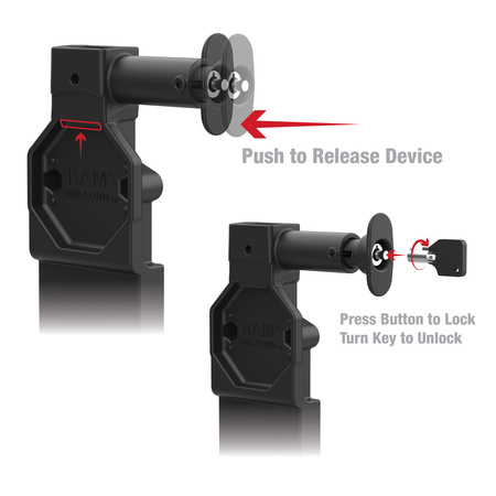 GDS® Uni-Conn™ Locking Dock + Dual USB-A with Release Button