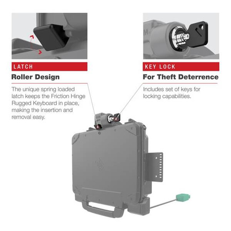 RAM® Power + Dual USB Locking Dock for Zebra ET8x 2-in-1 Tablet