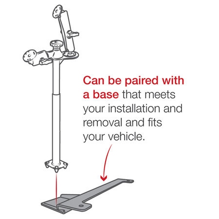 RAM® Tele-Pole™ z masztami 12" i 18" oraz podwójnym mocowaniem kulowym
