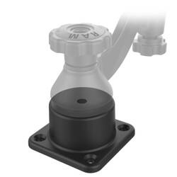 Podstawa poziomego wahacza RAM®