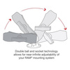RAM® Double Ball Mount with Two Round Plates - C Size Medium