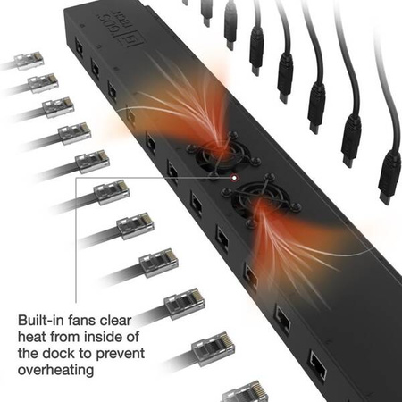 12-portowa ładowarka ścienna GDS® 300W USB-C + RJ45 Power Delivery