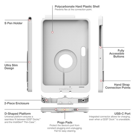IntelliSkin® Thin-Case™ for Samsung Tab Active5 Pro & 4 Pro - Gray