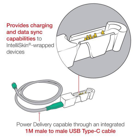 GDS® Snap-Con™ Adapter GDS® do zasilania USB typu C