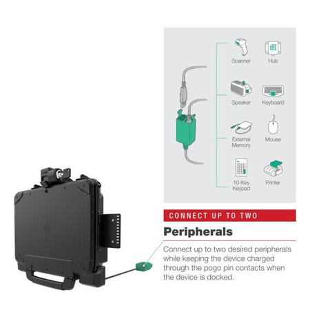 RAM® Power + Dual USB Locking Dock for Zebra ET8x 2-in-1 Tablet