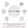 Stacja dokująca GDS® z funkcją Power Delivery i obsługą DeX (nowa generacja)