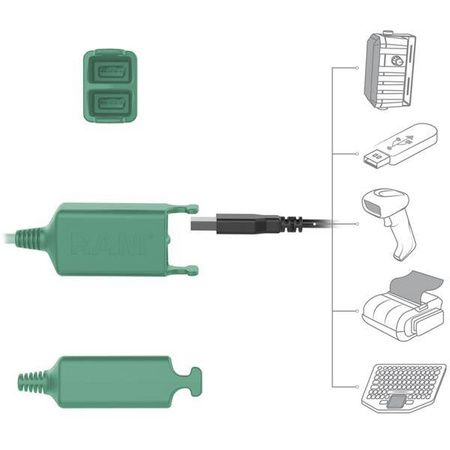 GDS® Tough-Dock™ + Dual USB-A dla Samsung Tab Active5 i 3