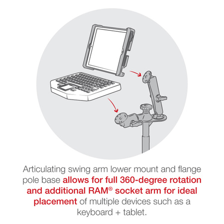 RAM® Tele-Pole™ z masztami 12" i 18" oraz podwójnym mocowaniem kulowym