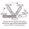 RAM® Double Socket Arm - B Size Long