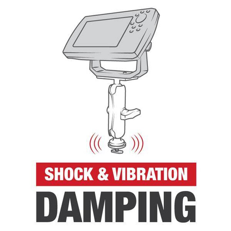 Uchwyt RAM® Track Ball™ do Humminbird Helix 7