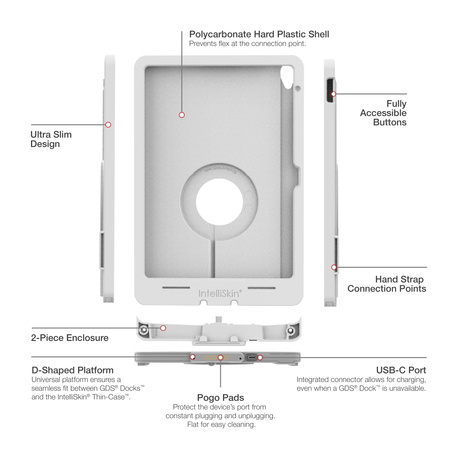 IntelliSkin® Thin-Case™ do iPada 10. i 11. generacji - szary