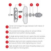 RAM® Twist-Lock™ Suction Cup Mount with Flat Panel Adapter