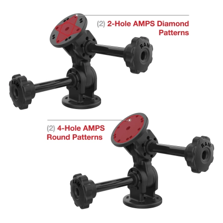 RAM® Dual 90-Degree Pivot Mount with Knob