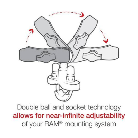 Uchwyt na napoje RAM® Level Cup 16oz z podstawą U-Bolt - szyny .5" - 1,25"